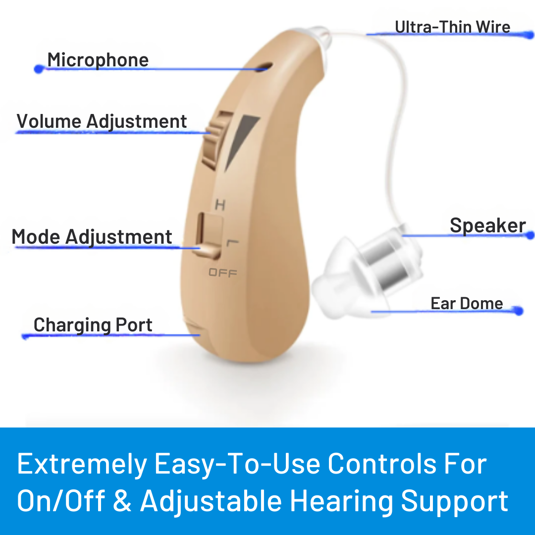 BTE Rechargeable Hearing Aids (Pair of 2)